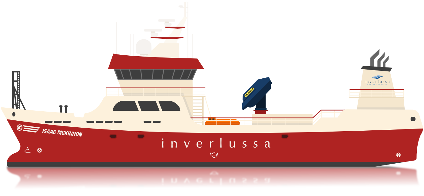 Wellboat